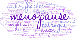 menopause symptoms