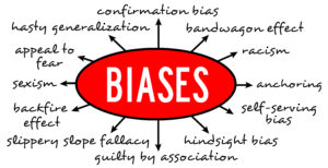 Biases